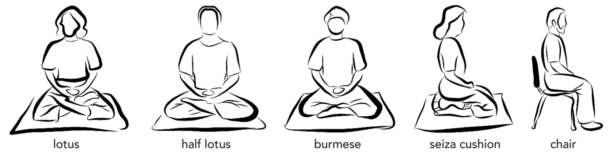 Meditation postures: Burmese, Seiza, Half Lotus, Lotus